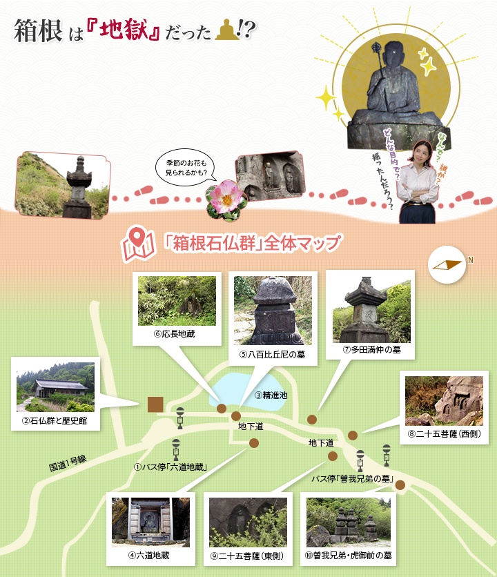 箱根石仏群めぐり おすすめコースを紹介 箱根温泉の宿探し 箱ぴた