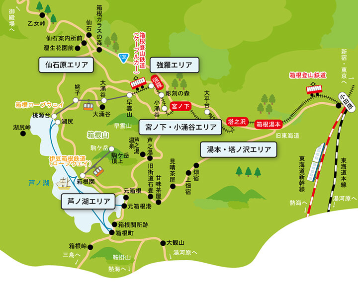 温泉リゾート箱根の旅