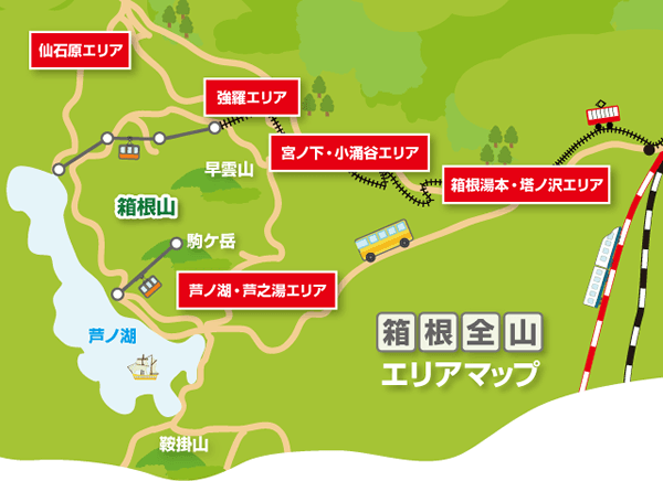 箱根全山MAP
